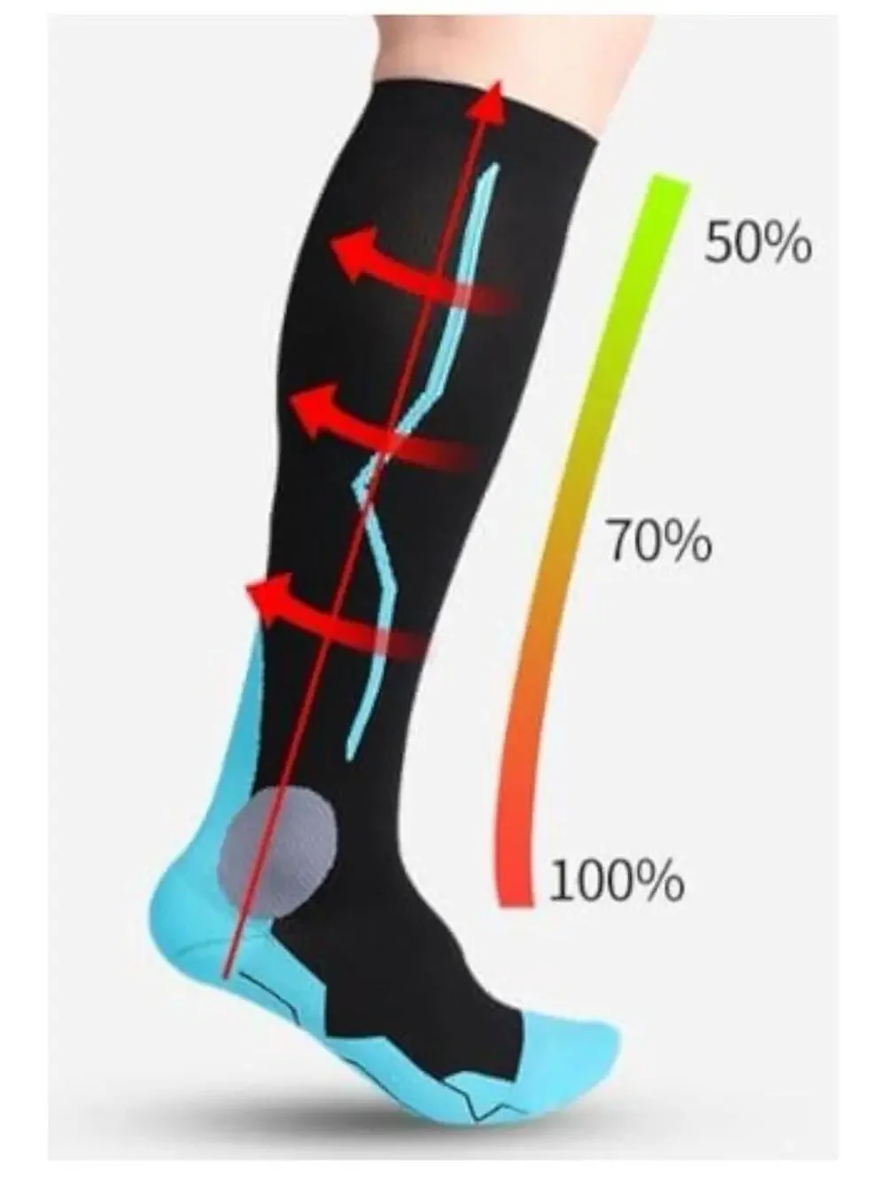 Scrub Colors Compression Socks 8-15mmHg Royal Blue Knee High Support Hose S/M